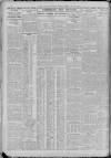 Newcastle Daily Chronicle Tuesday 27 July 1926 Page 4