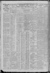 Newcastle Daily Chronicle Wednesday 04 August 1926 Page 4