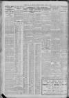 Newcastle Daily Chronicle Saturday 07 August 1926 Page 4