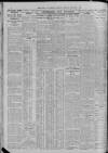 Newcastle Daily Chronicle Wednesday 01 September 1926 Page 4