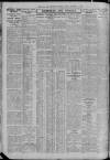 Newcastle Daily Chronicle Friday 03 September 1926 Page 4