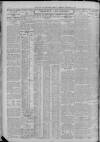 Newcastle Daily Chronicle Wednesday 15 September 1926 Page 4