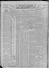 Newcastle Daily Chronicle Wednesday 22 September 1926 Page 4