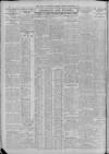 Newcastle Daily Chronicle Saturday 25 September 1926 Page 4