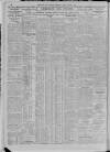 Newcastle Daily Chronicle Friday 01 October 1926 Page 4