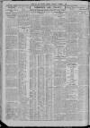 Newcastle Daily Chronicle Wednesday 03 November 1926 Page 4
