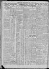 Newcastle Daily Chronicle Friday 05 November 1926 Page 4