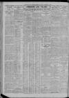 Newcastle Daily Chronicle Thursday 11 November 1926 Page 4