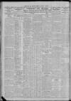 Newcastle Daily Chronicle Thursday 09 December 1926 Page 4