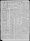 Newcastle Daily Chronicle Friday 24 December 1926 Page 4