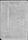 Newcastle Daily Chronicle Wednesday 29 December 1926 Page 4