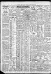 Newcastle Daily Chronicle Tuesday 01 March 1927 Page 8
