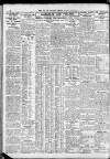 Newcastle Daily Chronicle Saturday 05 March 1927 Page 8