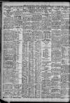 Newcastle Daily Chronicle Tuesday 12 April 1927 Page 8