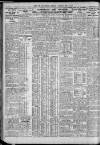 Newcastle Daily Chronicle Wednesday 13 April 1927 Page 8