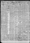 Newcastle Daily Chronicle Saturday 23 April 1927 Page 8