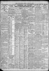 Newcastle Daily Chronicle Saturday 14 May 1927 Page 8