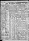 Newcastle Daily Chronicle Thursday 26 May 1927 Page 8