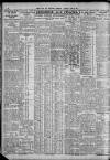 Newcastle Daily Chronicle Thursday 16 June 1927 Page 8