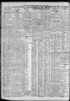 Newcastle Daily Chronicle Friday 24 June 1927 Page 8