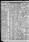 Newcastle Daily Chronicle Thursday 30 June 1927 Page 8