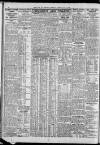 Newcastle Daily Chronicle Thursday 07 July 1927 Page 8