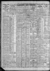 Newcastle Daily Chronicle Wednesday 03 August 1927 Page 8