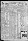 Newcastle Daily Chronicle Thursday 11 August 1927 Page 8