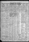 Newcastle Daily Chronicle Thursday 01 September 1927 Page 8