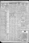 Newcastle Daily Chronicle Tuesday 01 November 1927 Page 8