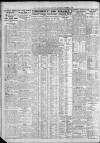 Newcastle Daily Chronicle Wednesday 09 November 1927 Page 8