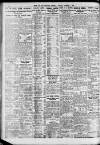 Newcastle Daily Chronicle Thursday 01 December 1927 Page 12