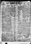 Newcastle Daily Chronicle Monday 02 January 1928 Page 8