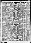 Newcastle Daily Chronicle Tuesday 03 January 1928 Page 10