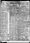 Newcastle Daily Chronicle Wednesday 04 January 1928 Page 8