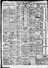 Newcastle Daily Chronicle Friday 06 January 1928 Page 10