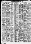 Newcastle Daily Chronicle Tuesday 10 January 1928 Page 10