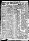 Newcastle Daily Chronicle Saturday 14 January 1928 Page 8