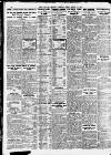 Newcastle Daily Chronicle Monday 16 January 1928 Page 10