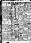 Newcastle Daily Chronicle Friday 20 January 1928 Page 12