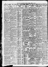 Newcastle Daily Chronicle Tuesday 31 January 1928 Page 10