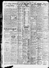 Newcastle Daily Chronicle Saturday 18 February 1928 Page 10