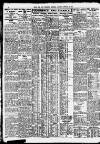 Newcastle Daily Chronicle Saturday 25 February 1928 Page 8