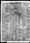 Newcastle Daily Chronicle Thursday 01 March 1928 Page 8