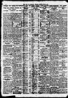 Newcastle Daily Chronicle Thursday 01 March 1928 Page 10