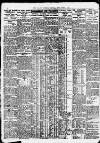 Newcastle Daily Chronicle Friday 02 March 1928 Page 8