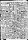 Newcastle Daily Chronicle Tuesday 06 March 1928 Page 10