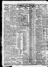 Newcastle Daily Chronicle Monday 12 March 1928 Page 8