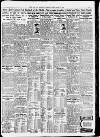 Newcastle Daily Chronicle Monday 12 March 1928 Page 11