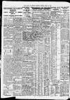 Newcastle Daily Chronicle Thursday 15 March 1928 Page 8